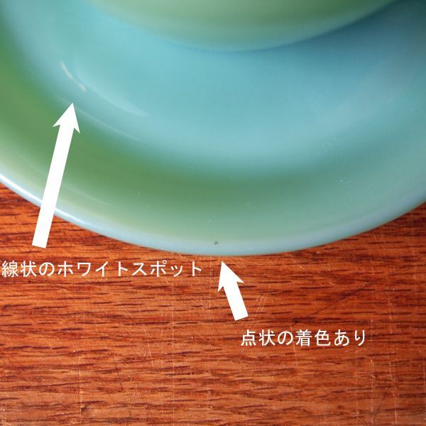 ファイヤーキング レストラン カップ&ソーサー 食器 【新品、本物、当店在庫だから安心】